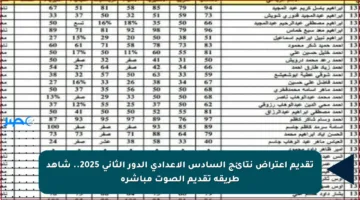 تقديم اعتراض نتائج السادس الإعدادي الدور الثاني 2025.. شاهد طريقة تقديم الصوت مباشرة